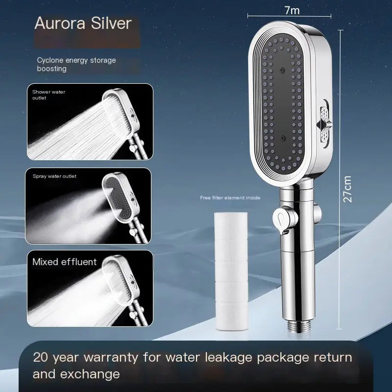 Patented 3-Mode High-Pressure Shower Head Set